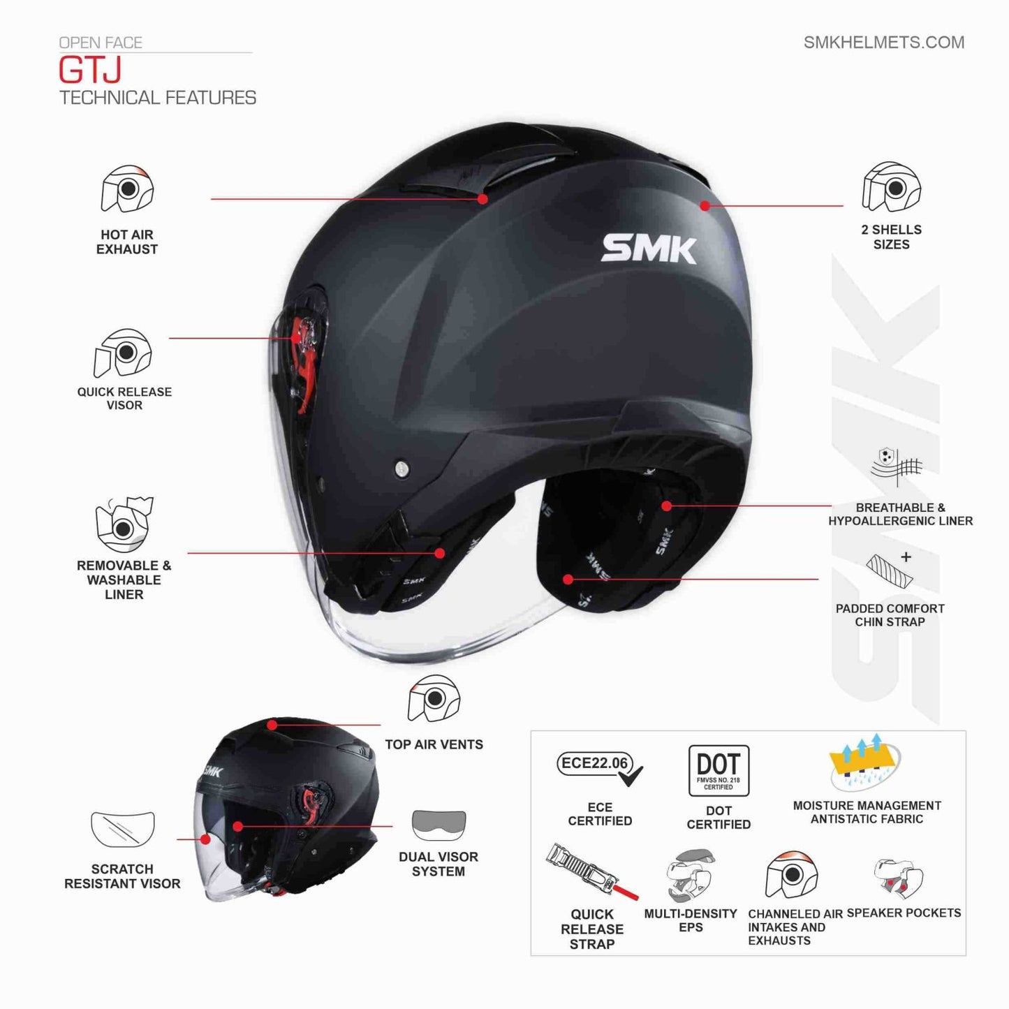 Casco moto SMK Jet GTJ Escape Decorado Brillo (GL575)